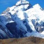 बिना परमिट आदि कैलाश पहुंचे पर्यटक, वीडियो वायरल होते ही प्रशासन अलर्ट—आईटीबीपी को जांच के निर्देश